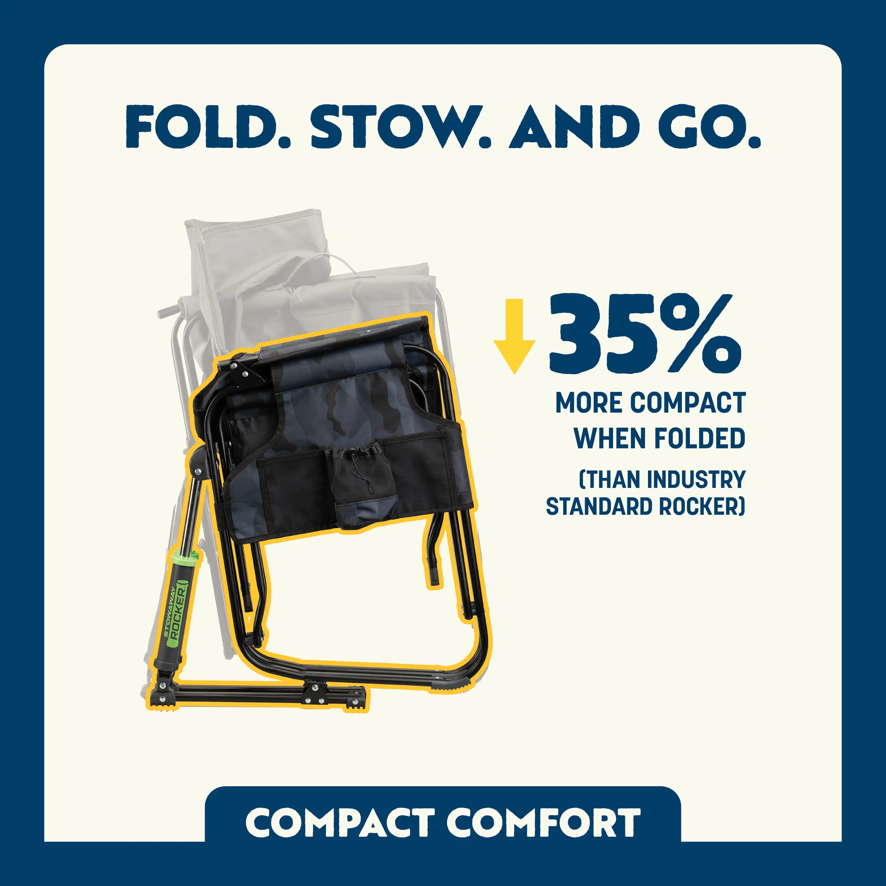378271-GCIO001_Stowaway_Infographic3_9791c2fb-fe55-4785-90a5-4b87c5577f9a