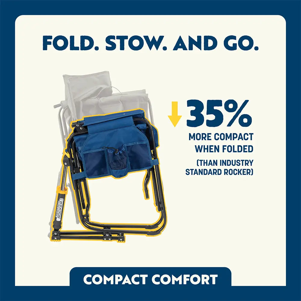 378337_Stowaway_Infographic3_683d41f6-13a6-4f9b-ae8e-d89a6ebcfad6