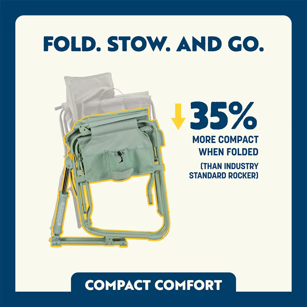 378338_Stowaway_Infographic3_027bf5f4-0033-4c79-b014-16c03702b383