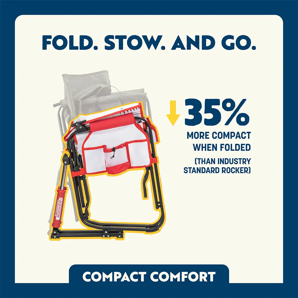 378378-ACAD001_Stowaway_Infographic3