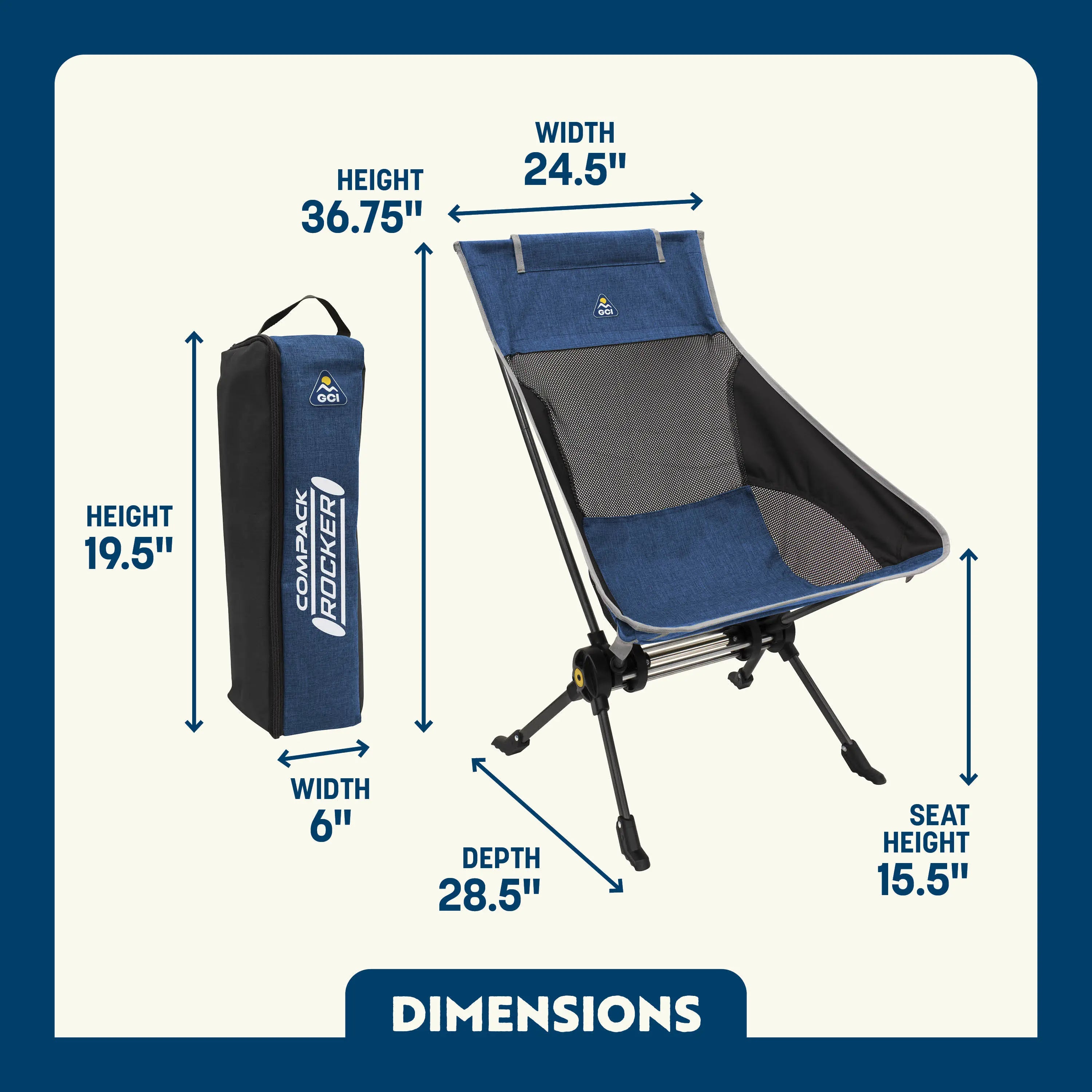 850146_CompakRocker_Infographic1